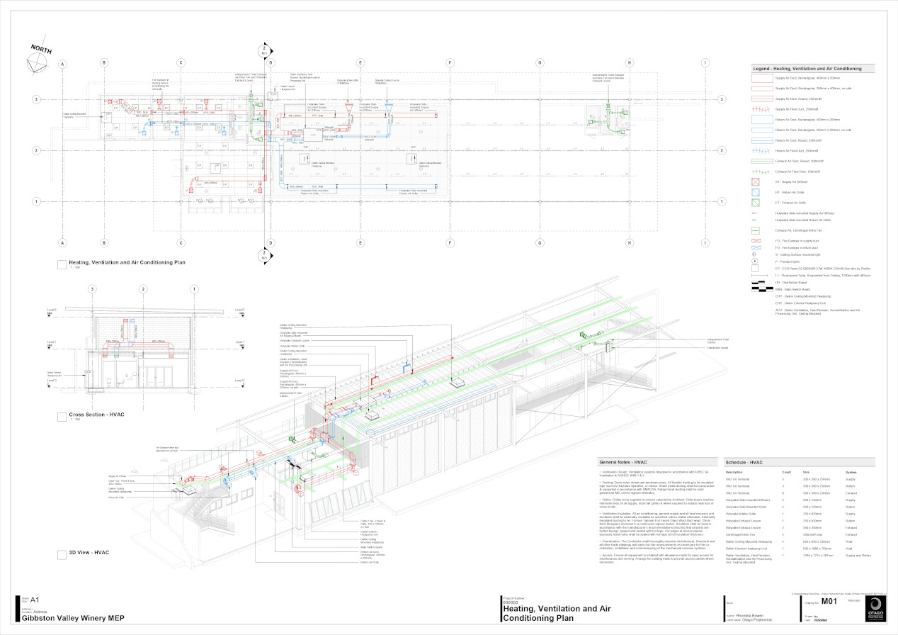 Gibbston Valley Winery plan and design